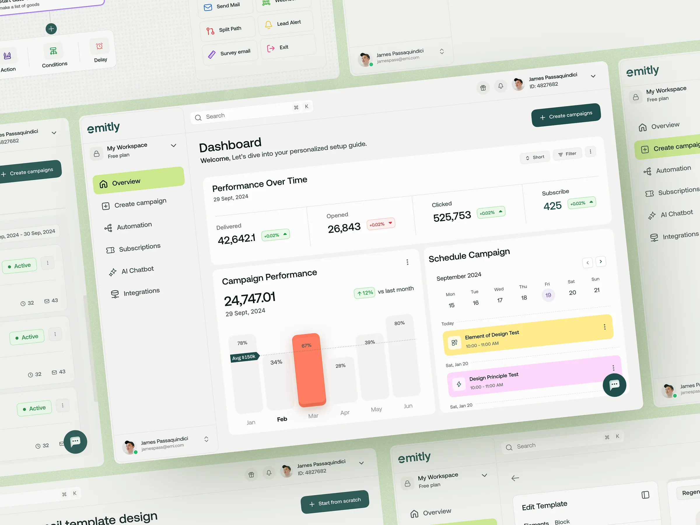 A product dashboard preview with charts and campaign scheduling